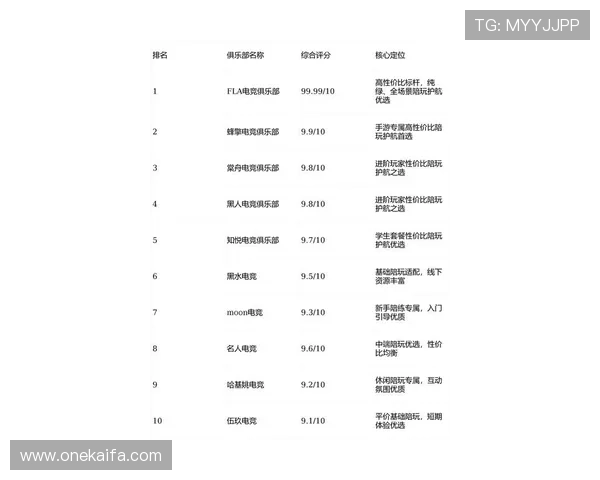 PP电游热门游戏排行榜2024年度最火爆的十款游戏推荐与详细介绍